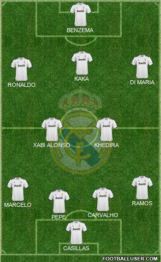 Real Madrid C.F. Formation 2011