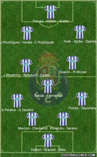 Futebol Clube do Porto - SAD Formation 2011