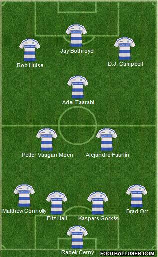 Queens Park Rangers Formation 2011