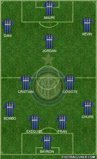 F.C. Internazionale Formation 2011