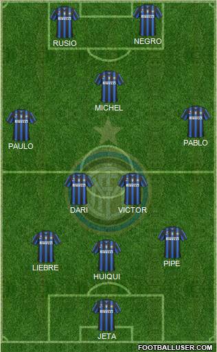 F.C. Internazionale Formation 2011