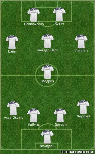 Tottenham Hotspur Formation 2011