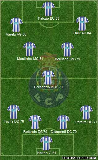Futebol Clube do Porto - SAD Formation 2011