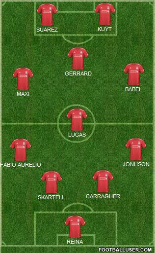 Liverpool Formation 2011