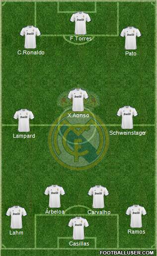 Real Madrid C.F. Formation 2011