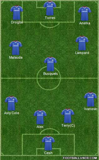 Chelsea Formation 2011