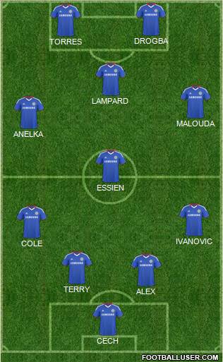 Chelsea Formation 2011