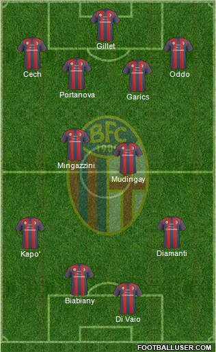 Bologna Formation 2011