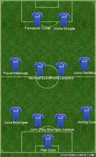 Chelsea Formation 2011