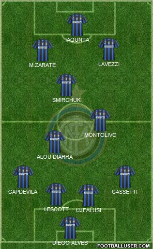 F.C. Internazionale Formation 2011