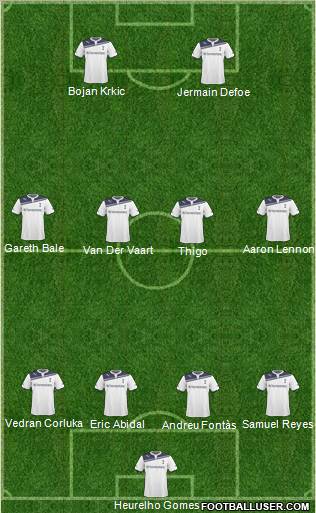Tottenham Hotspur Formation 2011