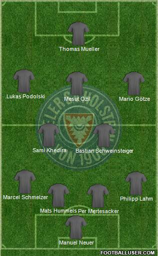KSV Holstein Kiel Formation 2011