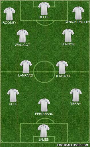 England Formation 2011