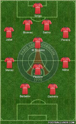 Paris Saint-Germain Formation 2011