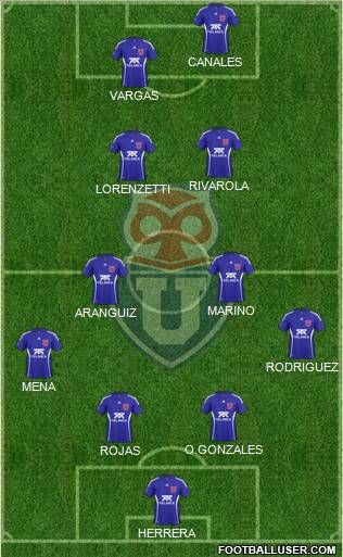 CF Universidad de Chile Formation 2011