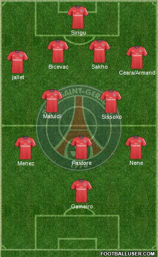 Paris Saint-Germain Formation 2011