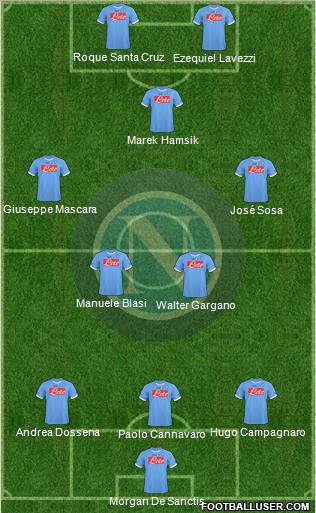 Napoli Formation 2011