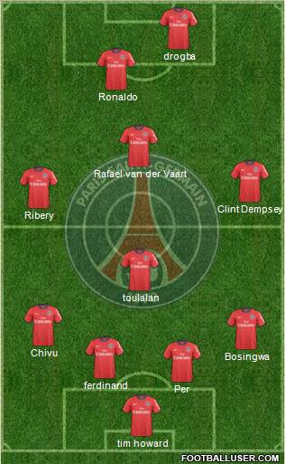 Paris Saint-Germain Formation 2011