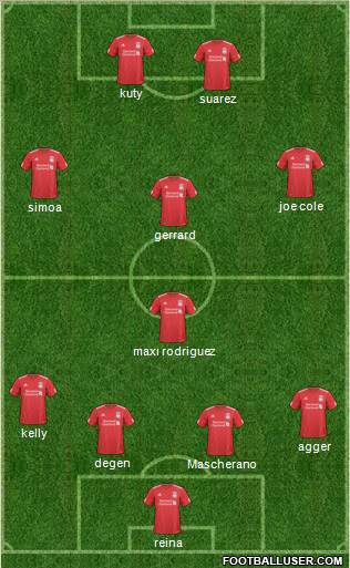 Liverpool Formation 2011