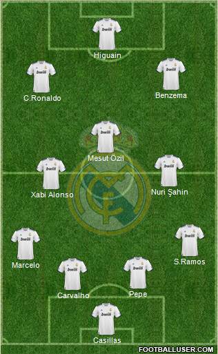 Real Madrid C.F. Formation 2011