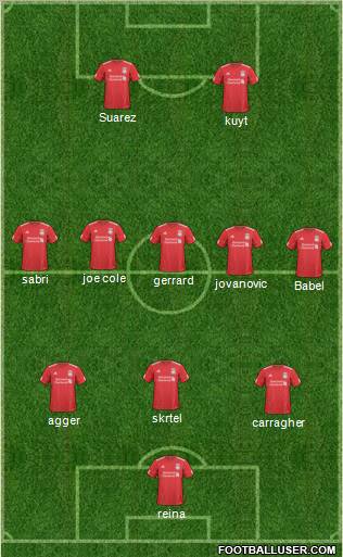 Liverpool Formation 2011