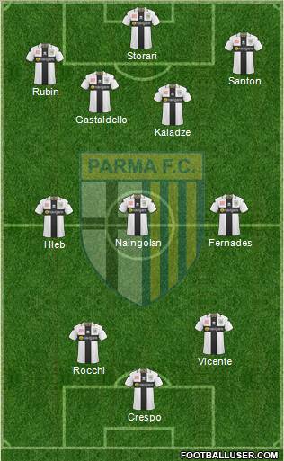 Parma Formation 2011
