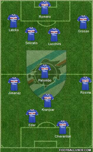 Sampdoria Formation 2011