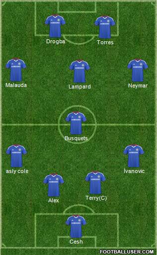 Chelsea Formation 2011