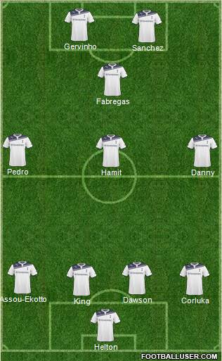 Tottenham Hotspur Formation 2011