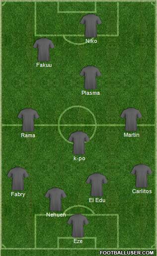 Football Manager Team Formation 2011