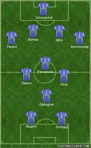 Leicester City Formation 2011