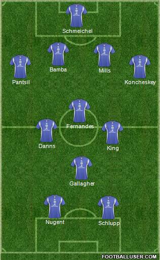 Leicester City 4-3-3 football formation