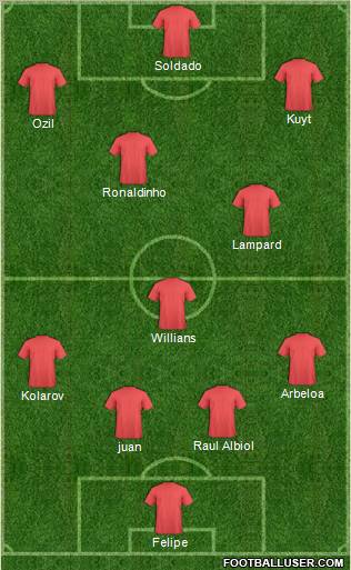 AA Flamengo Formation 2011
