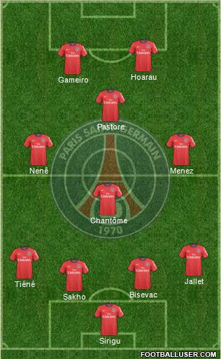 Paris Saint-Germain Formation 2011
