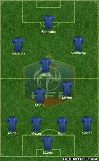 France Formation 2011