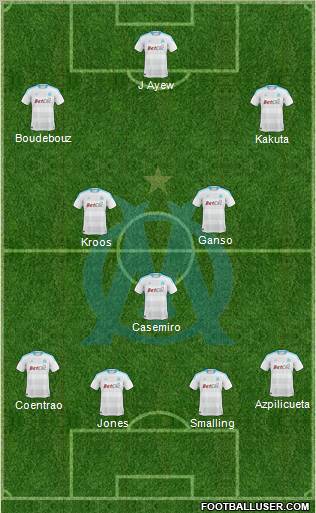 Olympique de Marseille Formation 2011