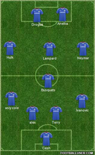 Chelsea Formation 2011