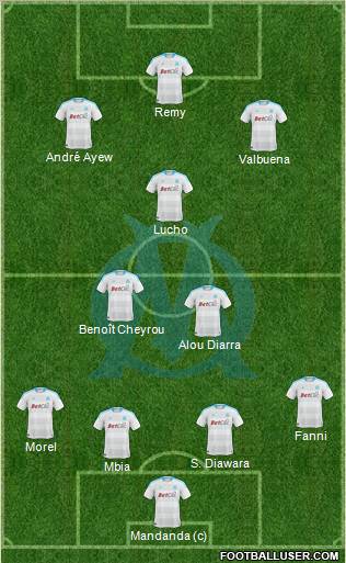 Olympique de Marseille Formation 2011
