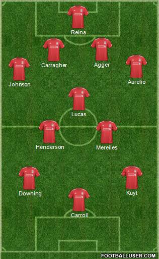 Liverpool Formation 2011