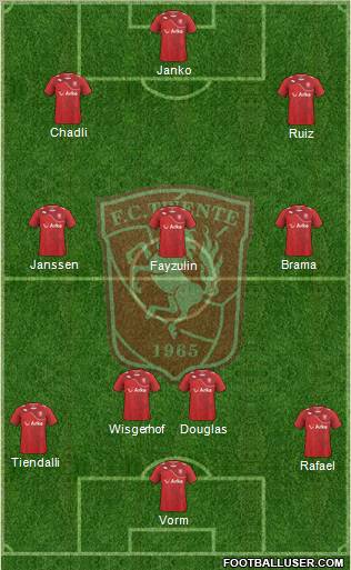 FC Twente Formation 2011