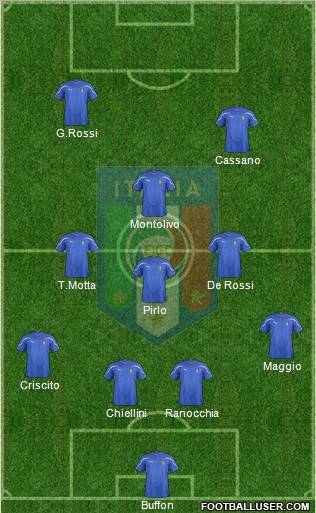 Italy Formation 2011