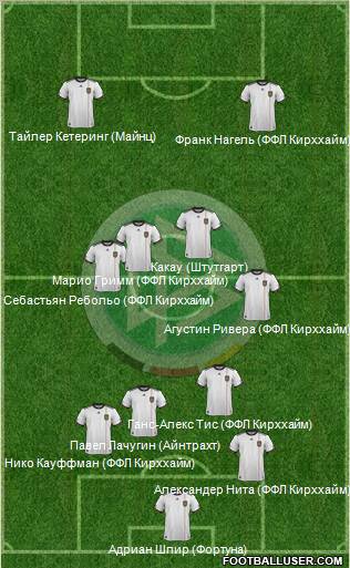 Germany Formation 2011