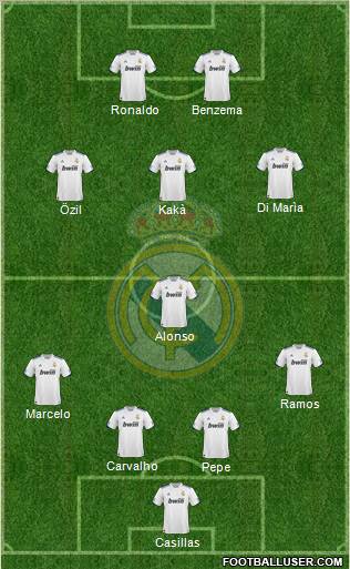 Real Madrid C.F. Formation 2011