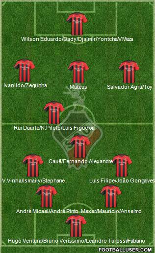Sporting Clube Olhanense Formation 2011