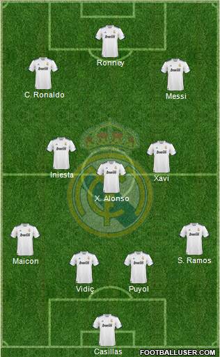 Real Madrid C.F. Formation 2011