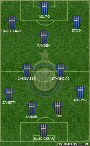 F.C. Internazionale Formation 2011