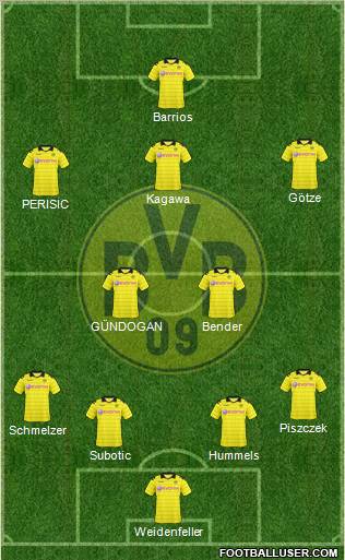 Borussia Dortmund Formation 2011