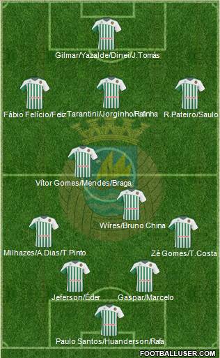Rio Ave Futebol Clube Formation 2011
