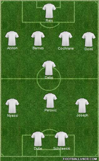 New England Revolution Formation 2011