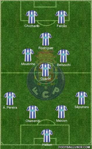 Futebol Clube do Porto - SAD 4-4-2 football formation